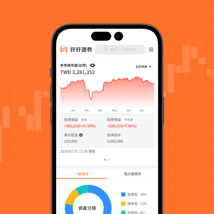 數位金融 手機畫面