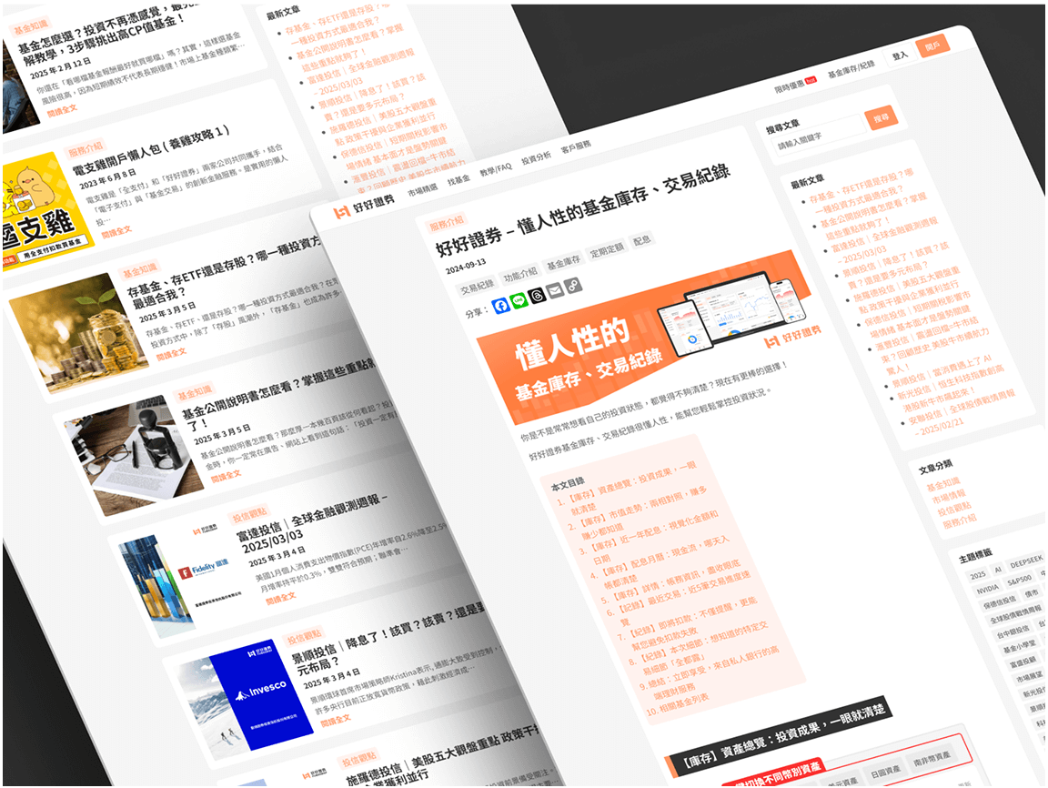 wordpress 文章頁面