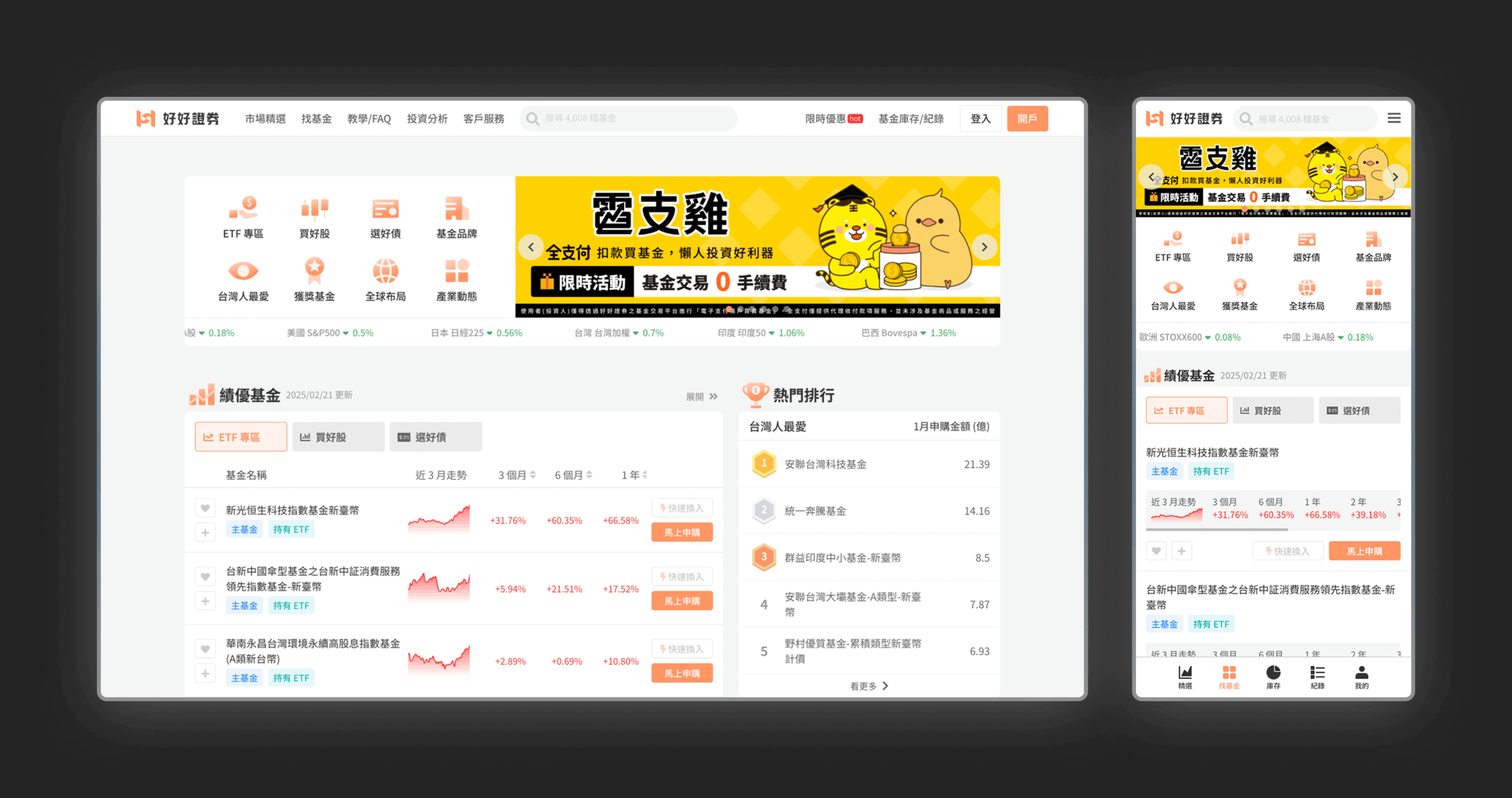 市場精選